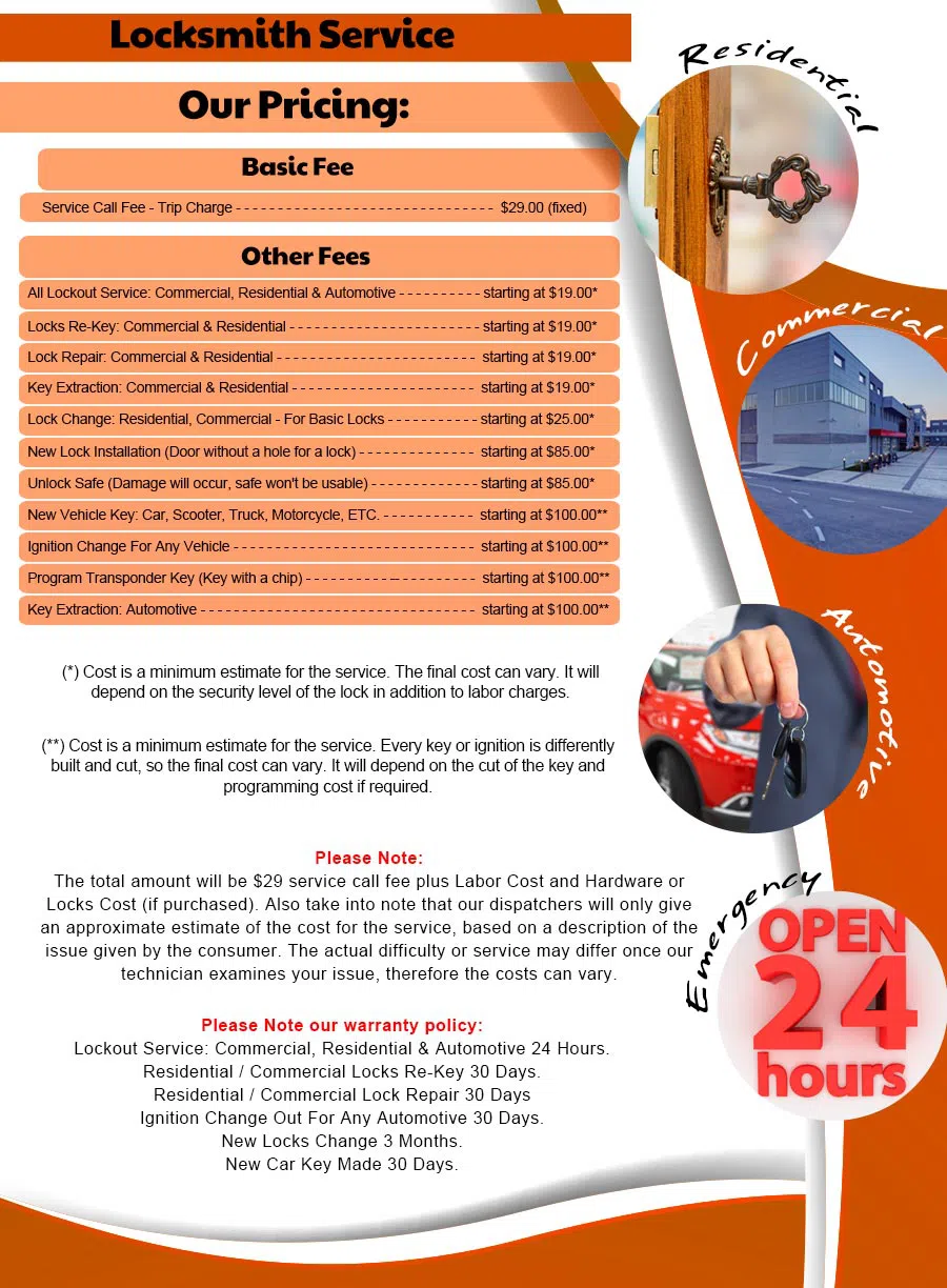 Chula Vista Locksmith Services Chula Vista, CA 619-210-0340